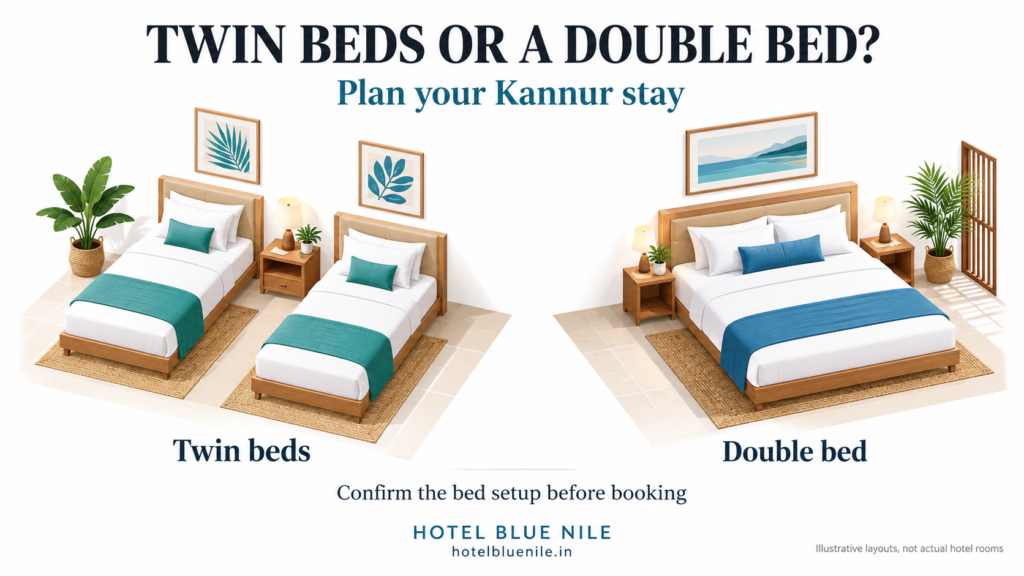 Twin Beds or a Double Bed in Kannur: What to Confirm Before Booking